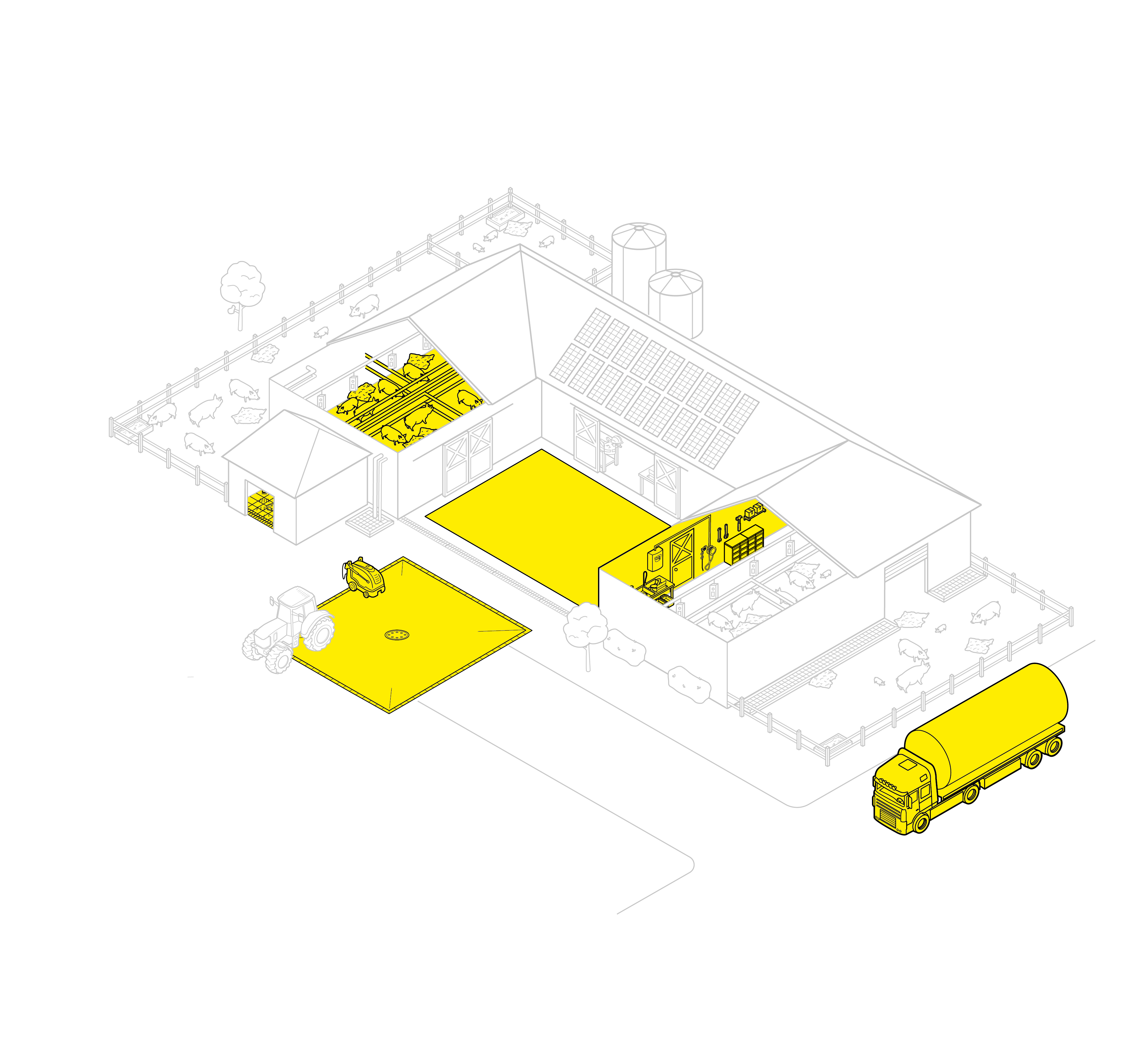 高壓清洗機(jī)使用分布圖